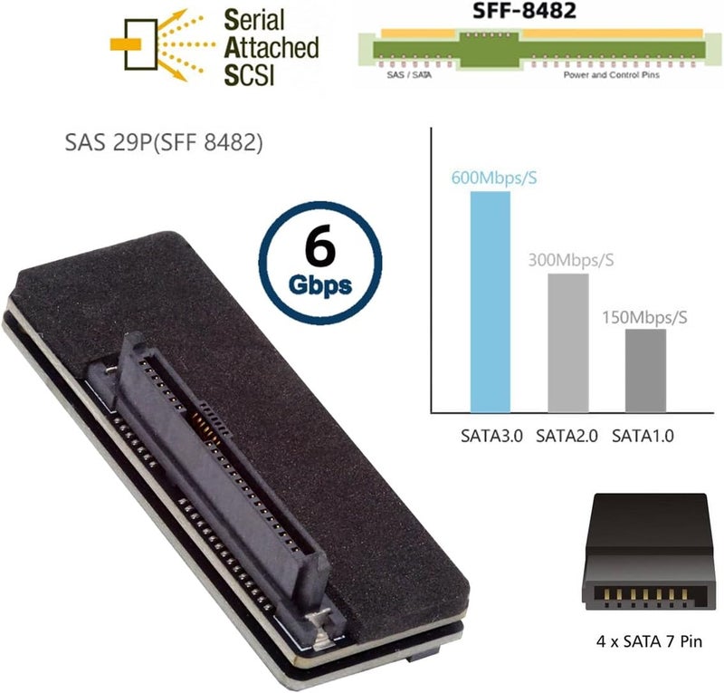 CY محول SFF-8482 SAS 29Pin إلى 7+15 22Pin SATA لقرص صلب RAID مع شريحة تحكم SAS ومنفذ طاقة - Image 4